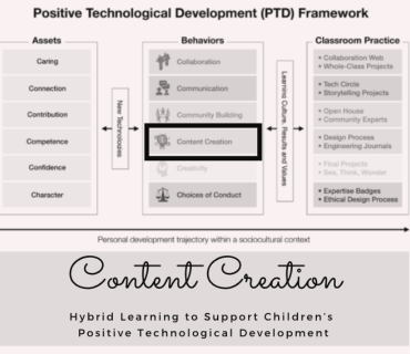 Title image 
Positive Technological Development (PTD) Framework
Content Creation 
Hybrid Learning to Support Children's Positive Technological Development