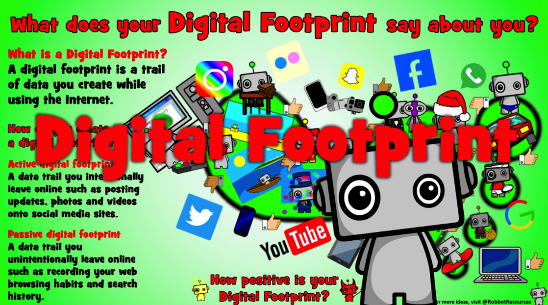 Digital Footprint Poster